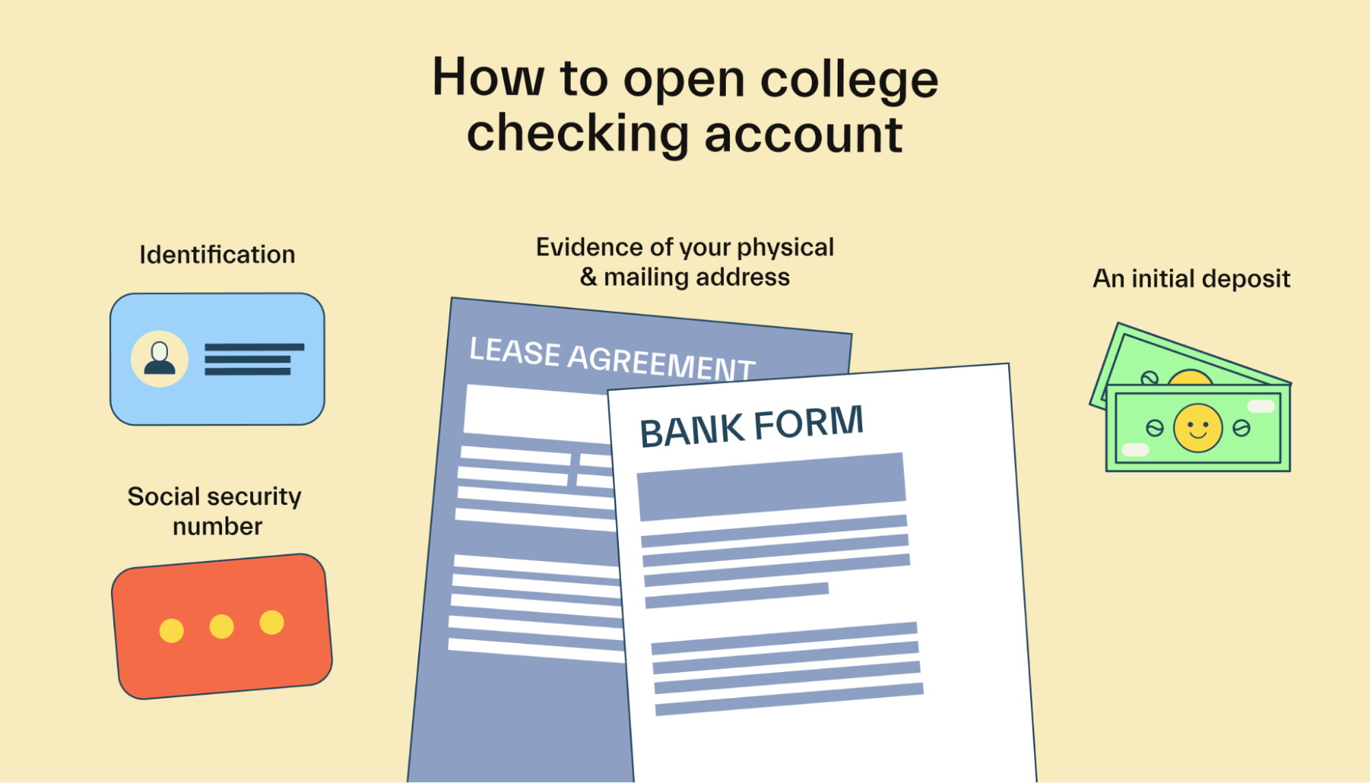 How to open college checking account
