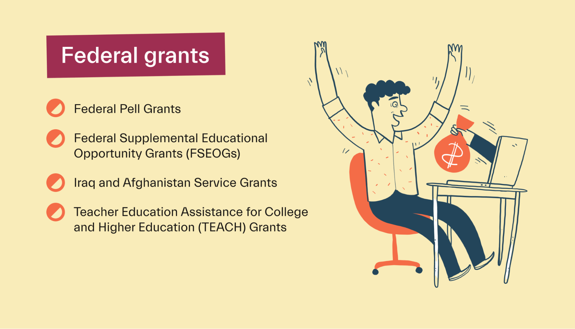 Federal College Grants