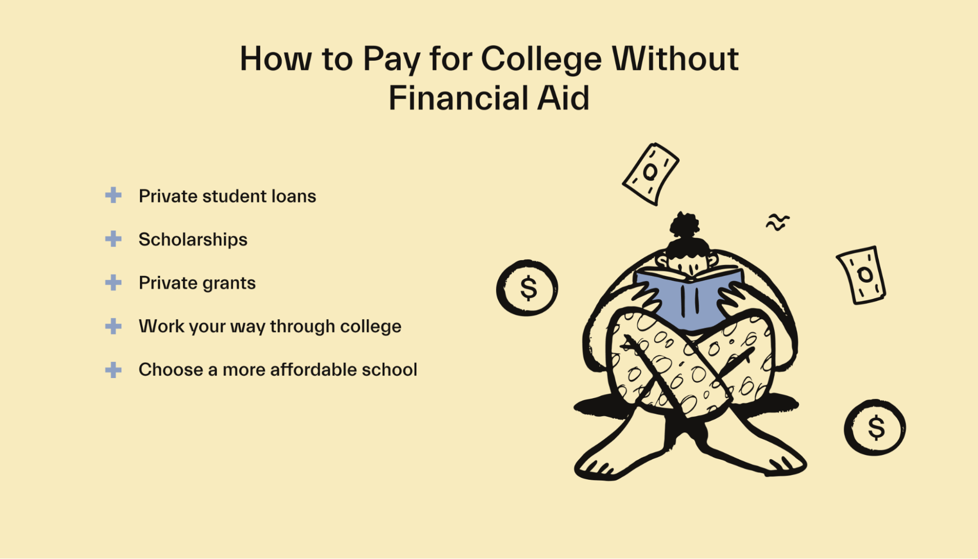 How to Pay for College Without Financial Aid