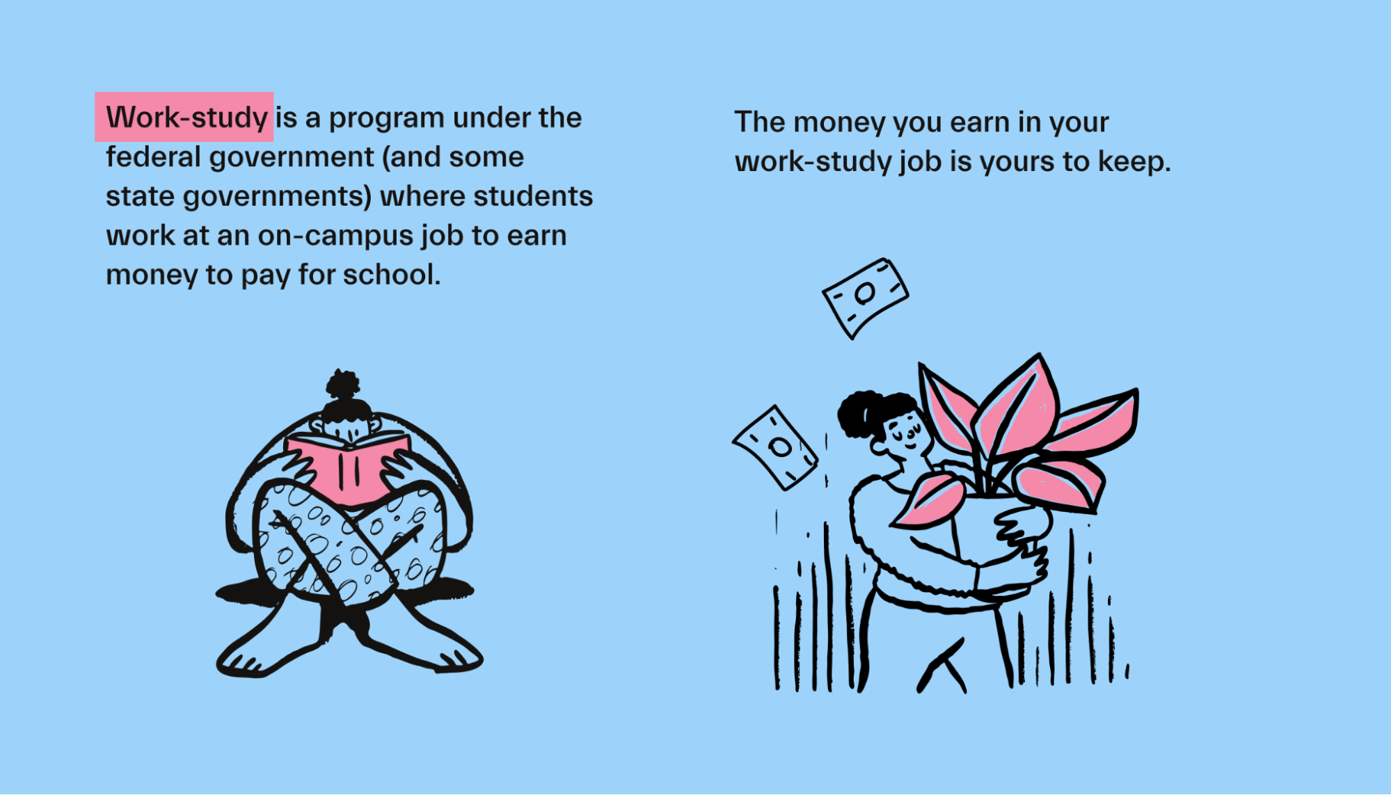 Do You Have to Repay Work-Study Income?