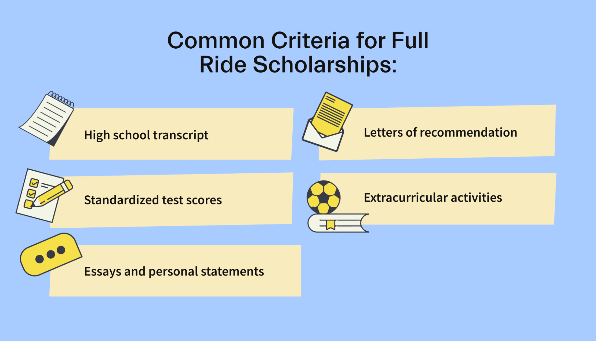 Common Criteria for Full Ride Scholarships