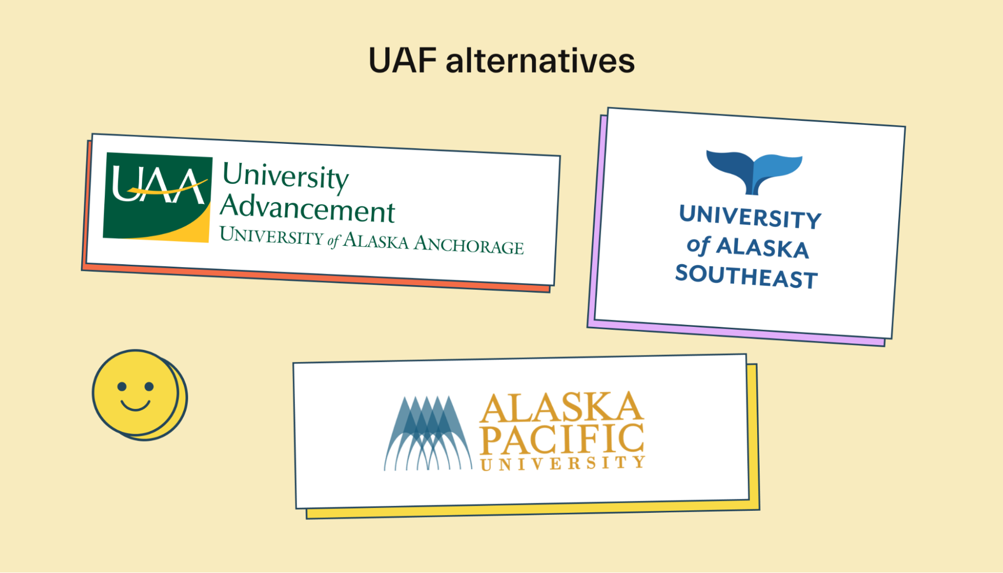 UAF alternatives