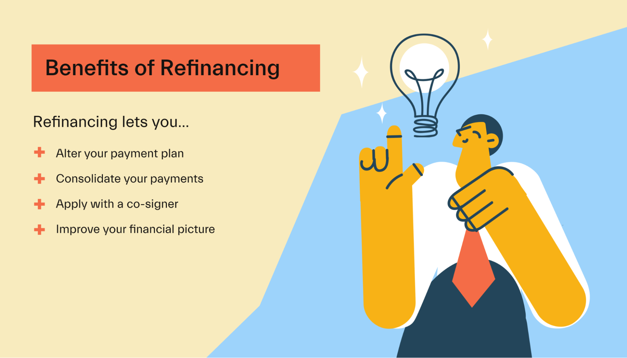 Benefits of refinancing