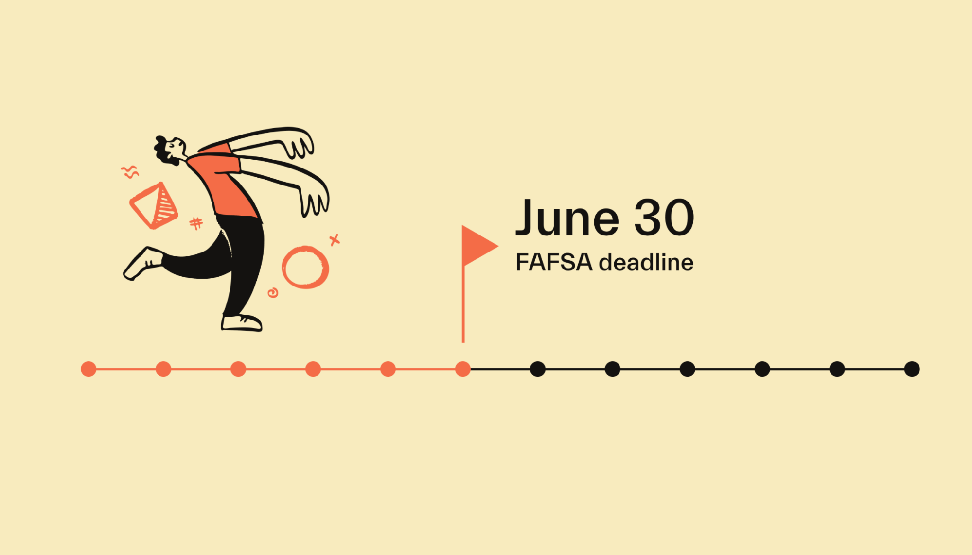 FAFSA Renewal Deadline