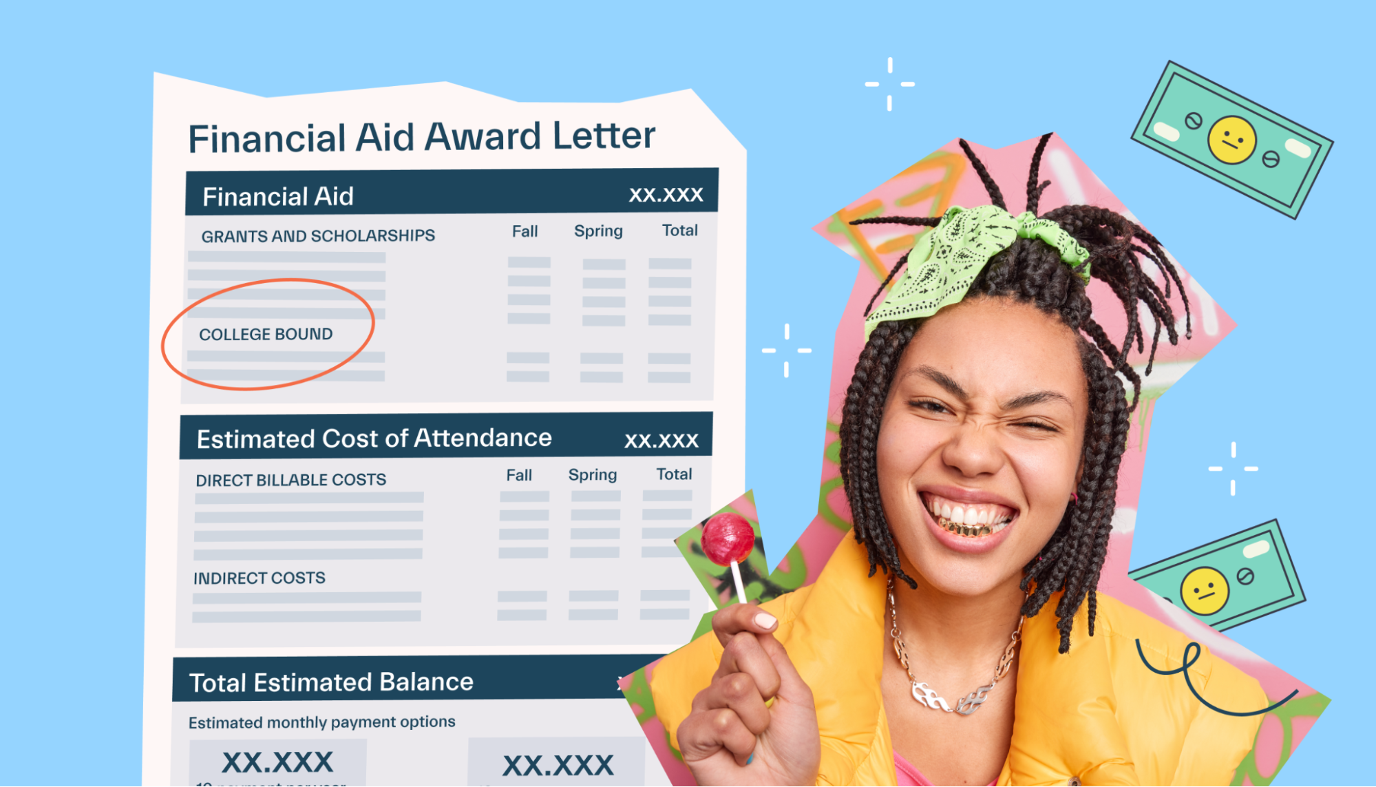 Financial aid award letter