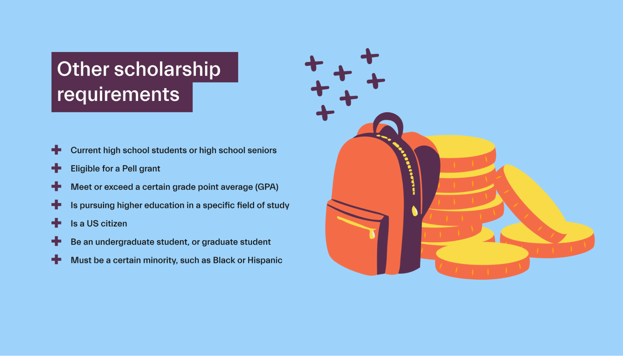 Other scholarship requirements