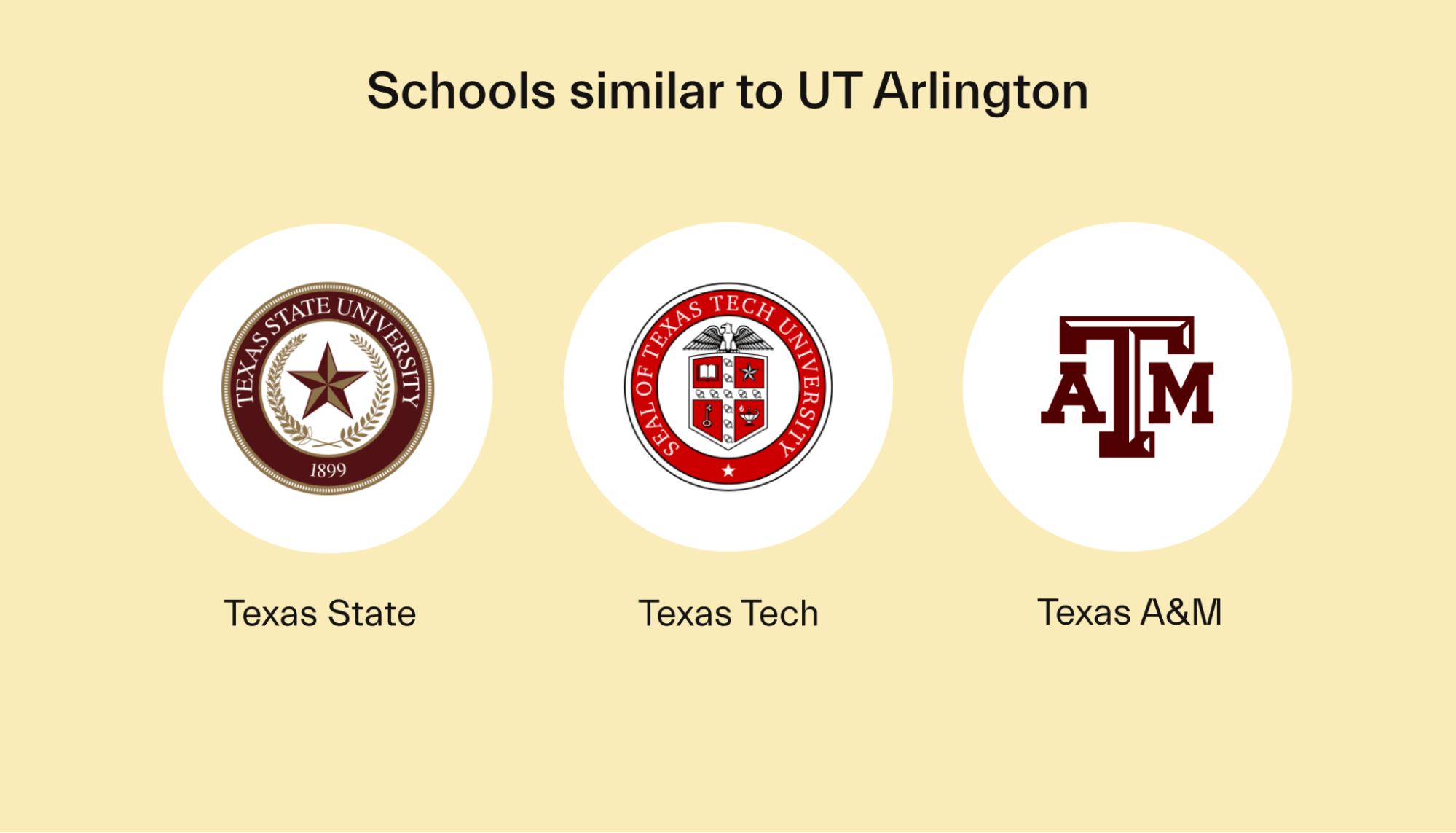 Schools similar to UT Arlington