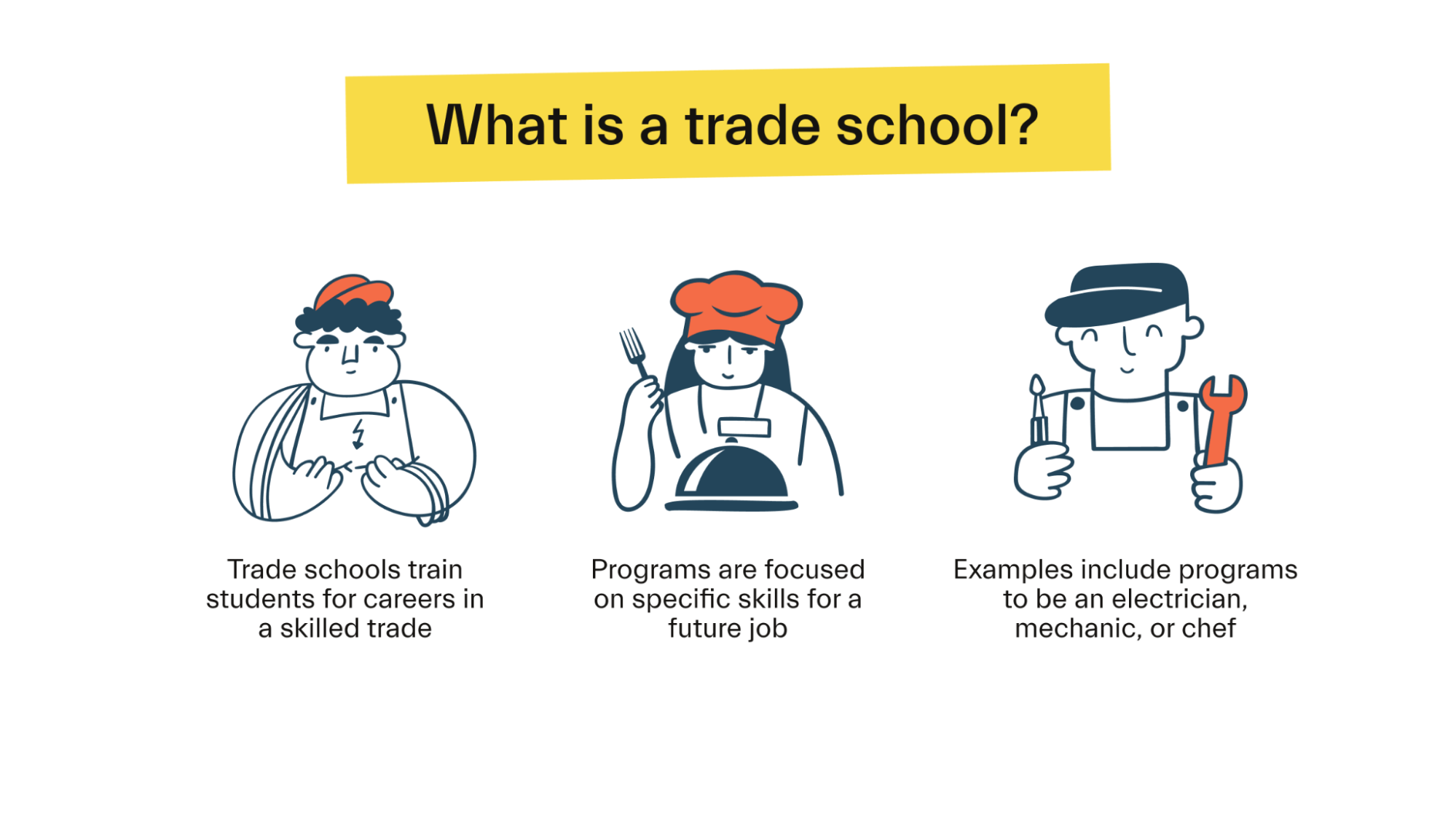 What is a trade school