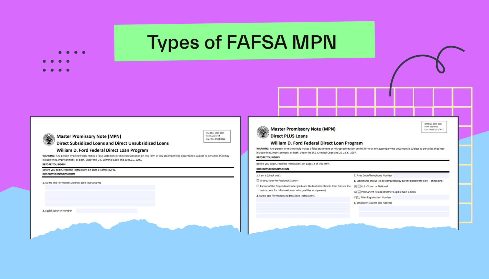 Types of FAFSA MPN