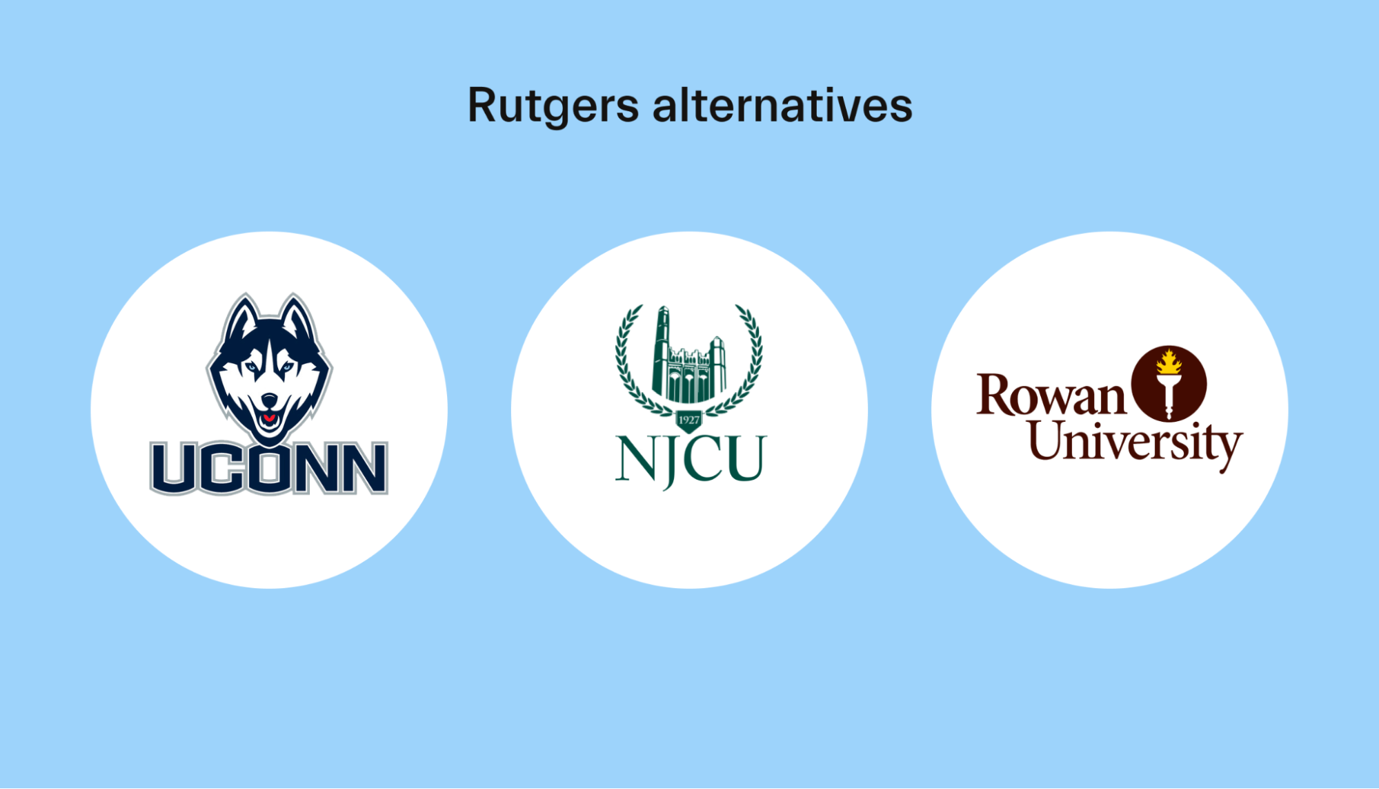 Rutgers alternatives