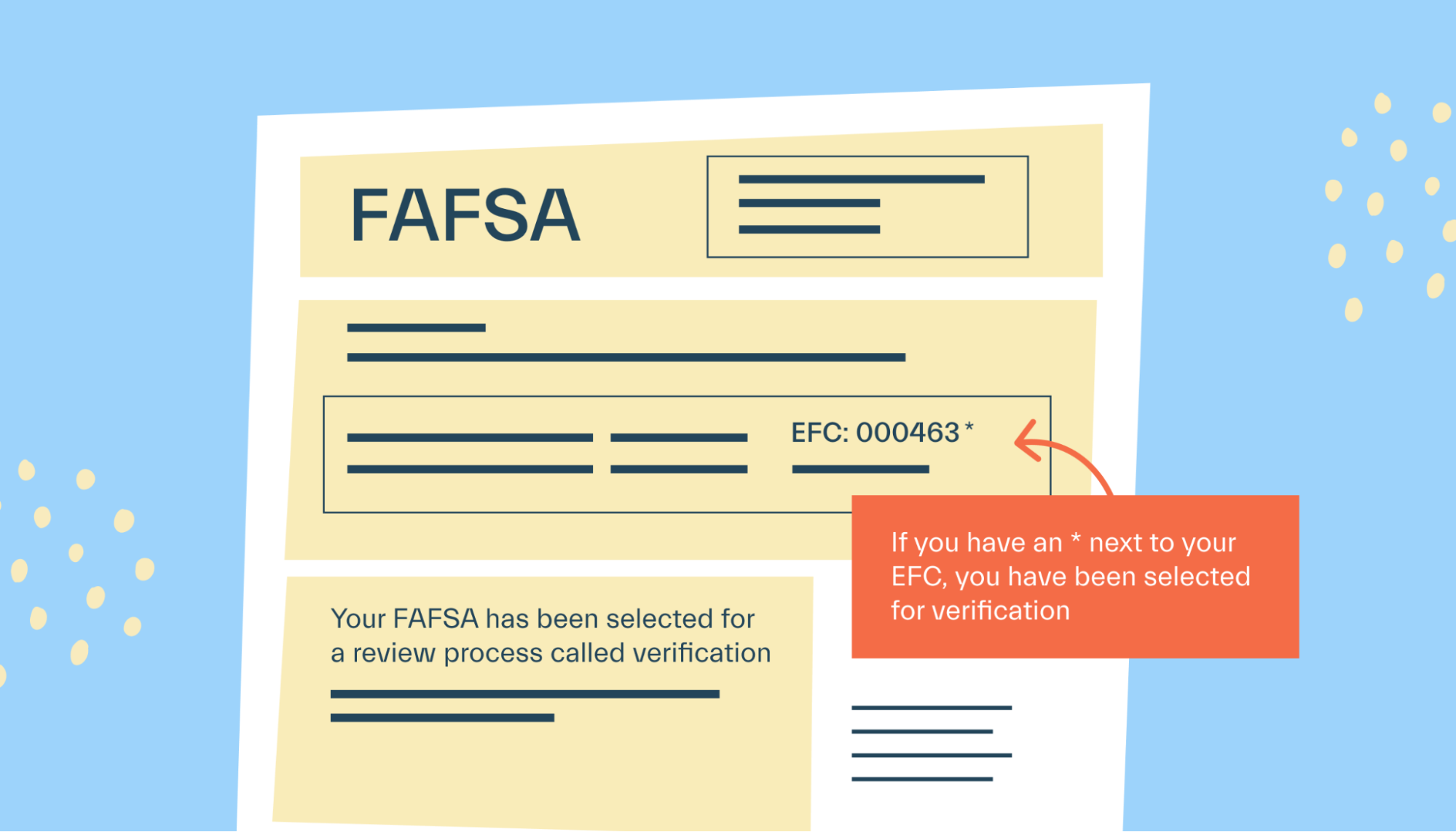 FAFSA Verification