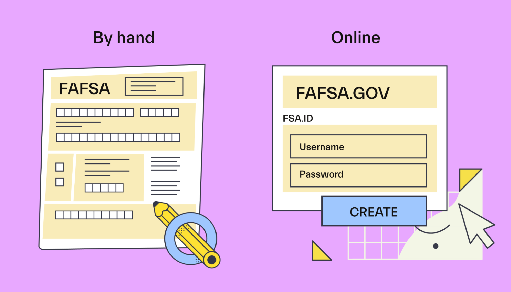 Apply for Stafford loans using the FAFSA