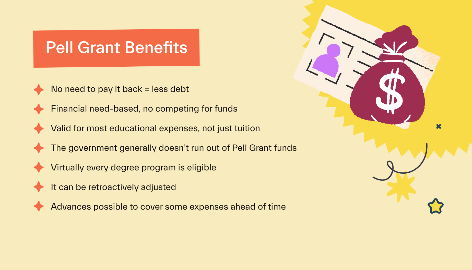 Pell Grant Benefits