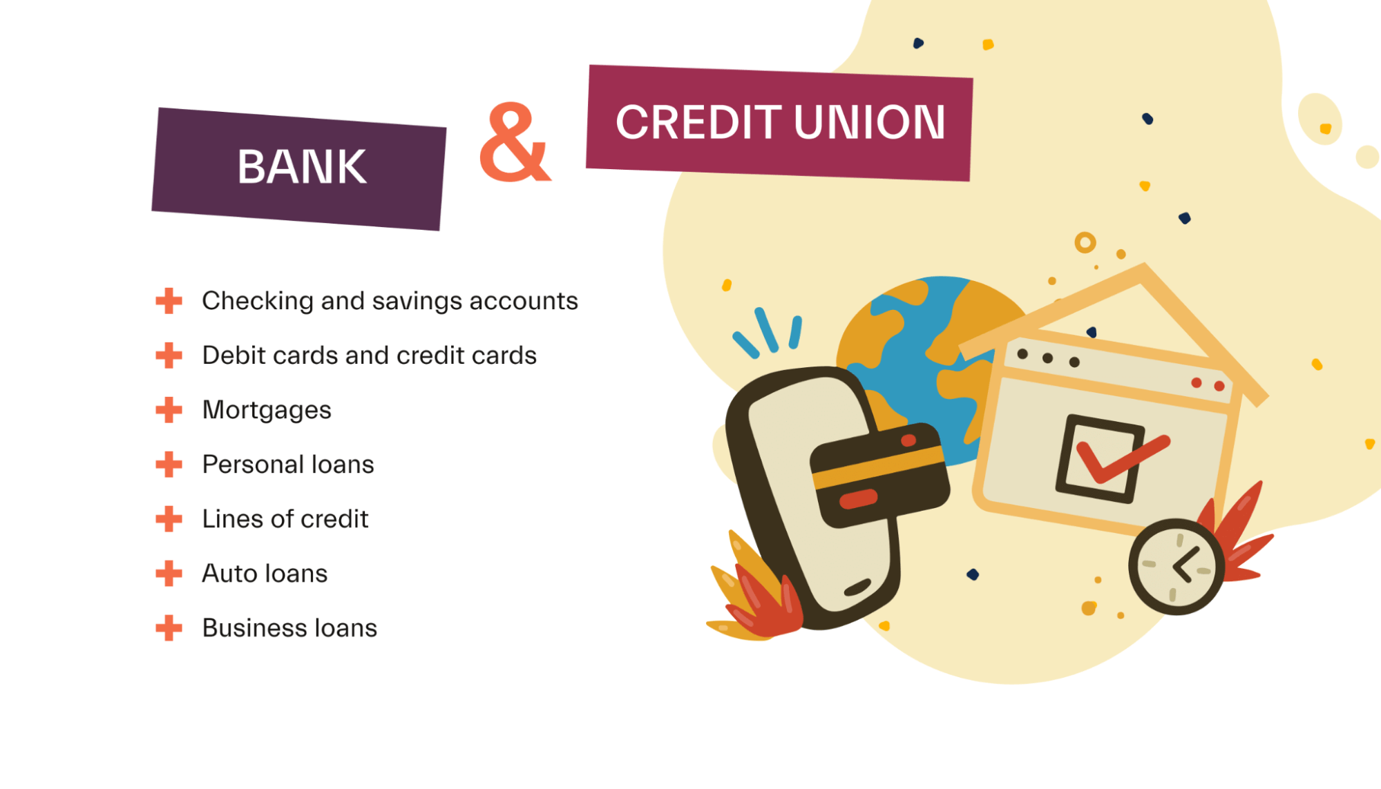 Banks and Credit Unions