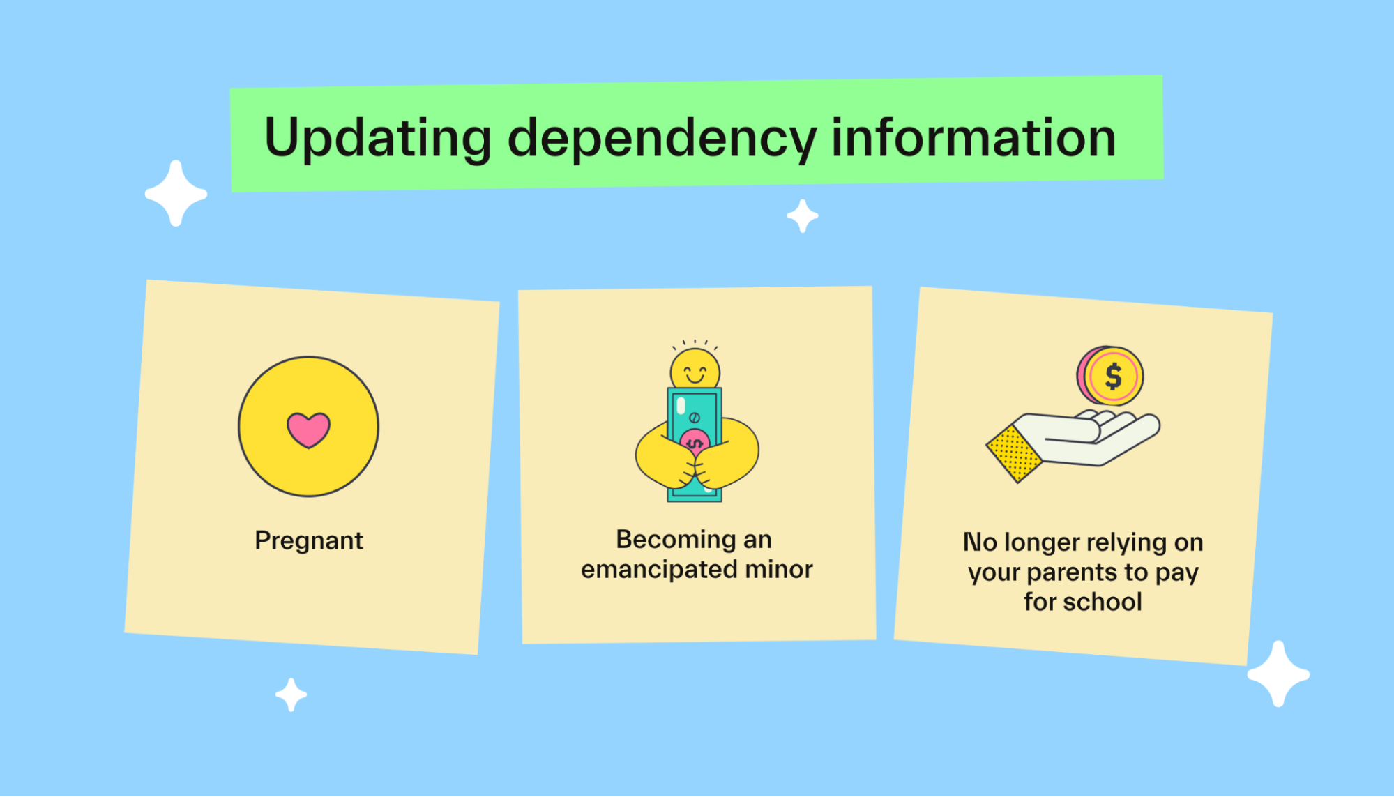 Updating Dependency Information