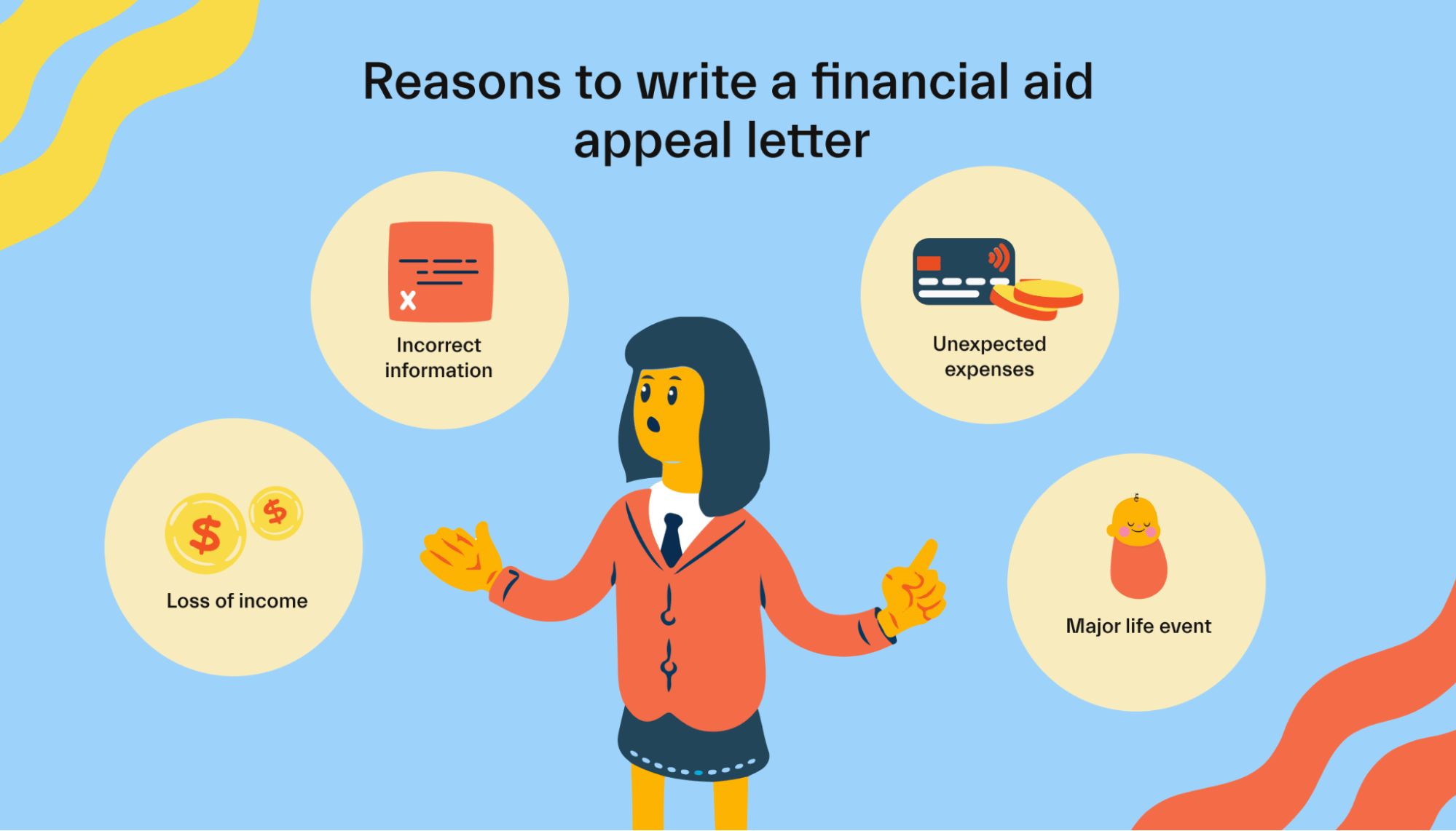 Reasons to Write a Financial Aid Letter