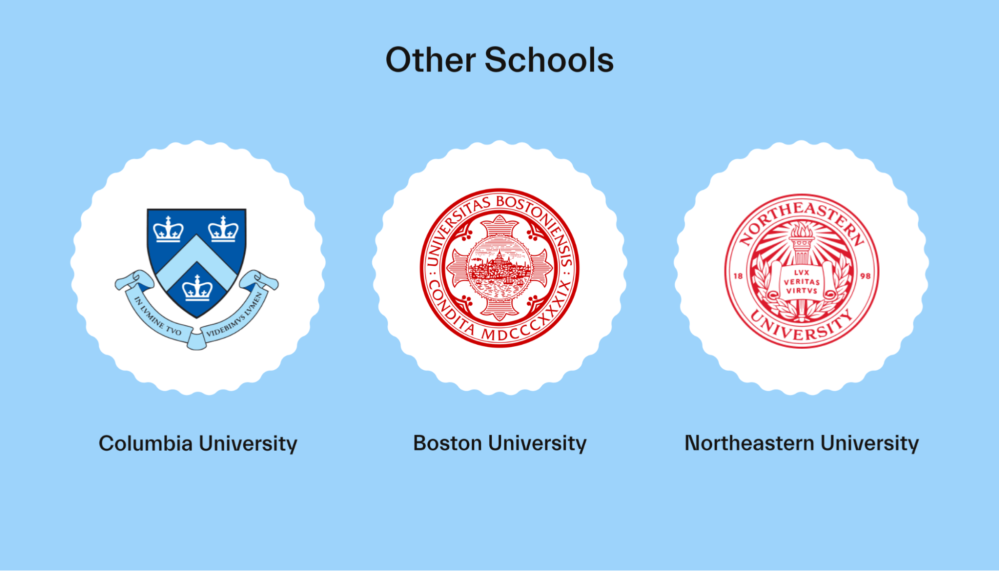 Other Schools