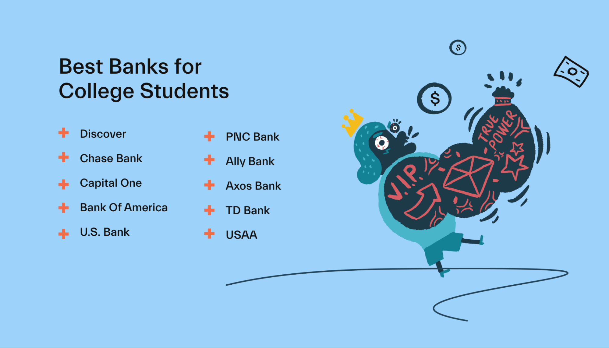 Best Banks for College Students