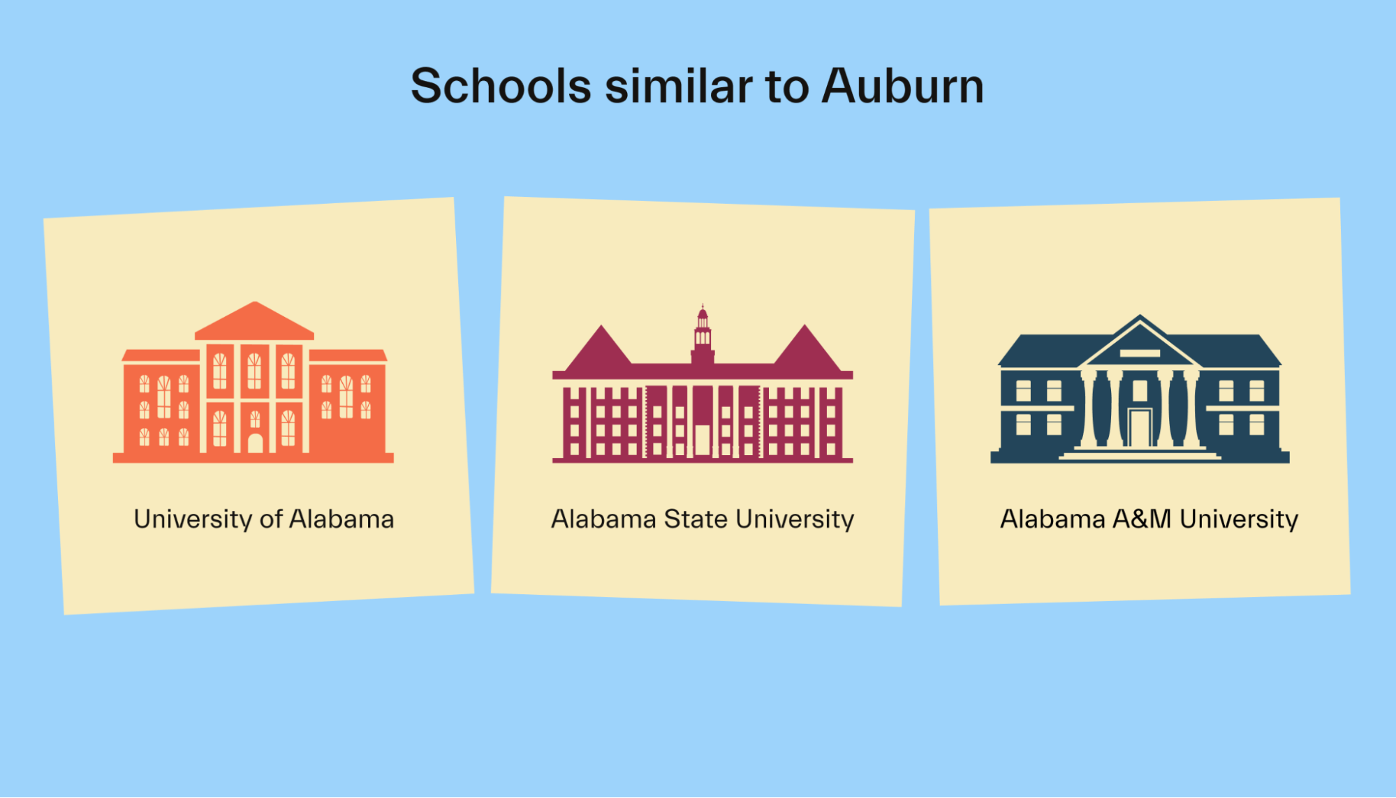 Other schools like Auburn University