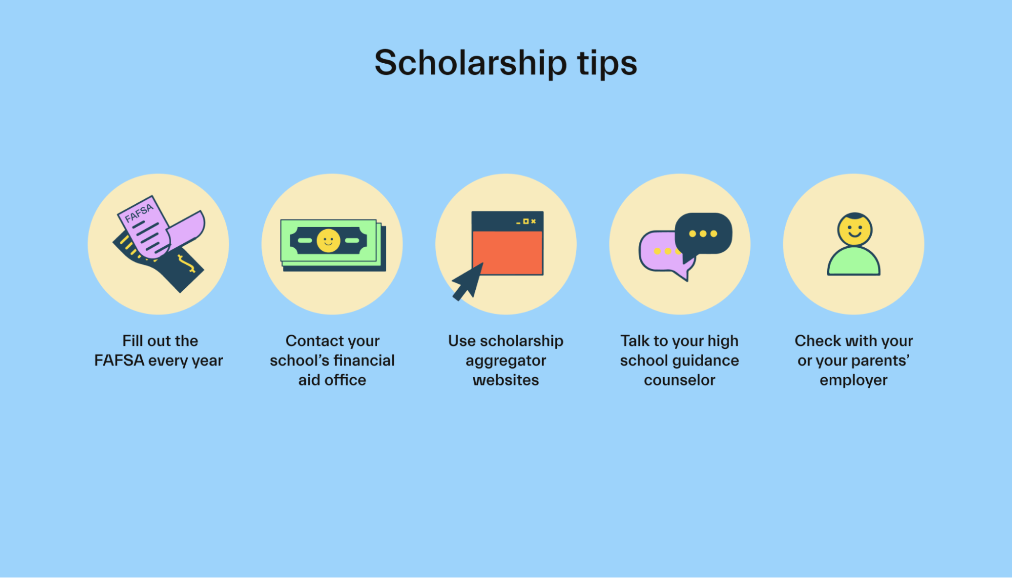 Scholarship tips