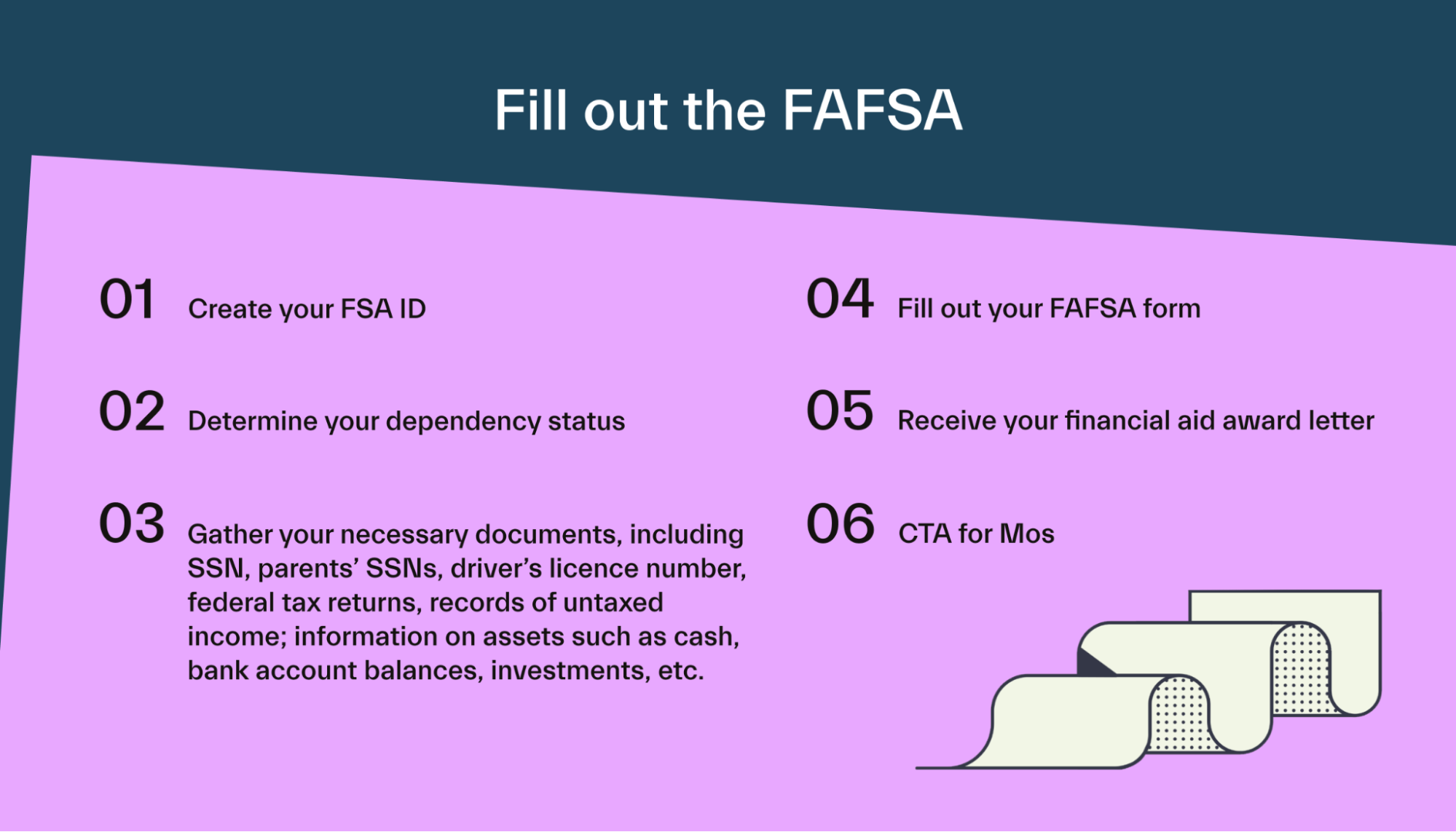 How to fill out the FAFSA 